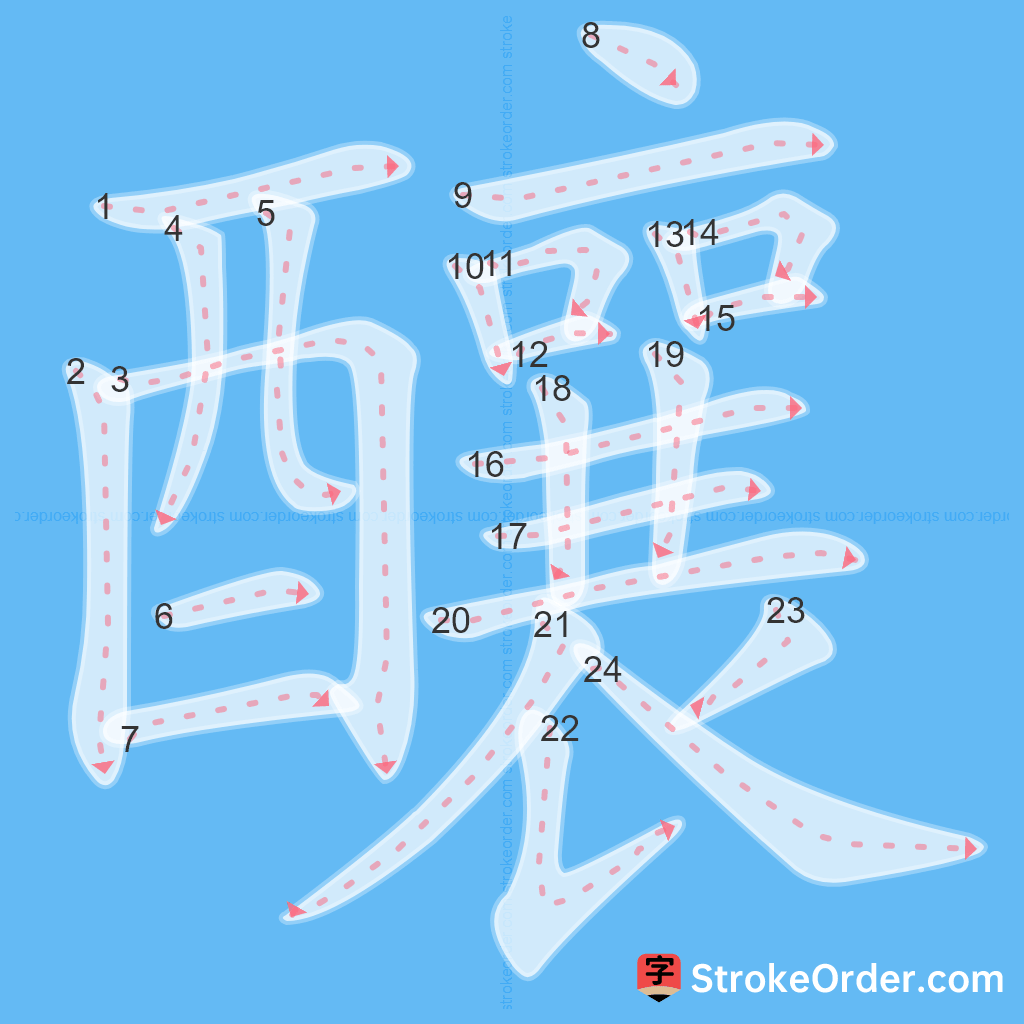 Standard stroke order for the Chinese character 釀