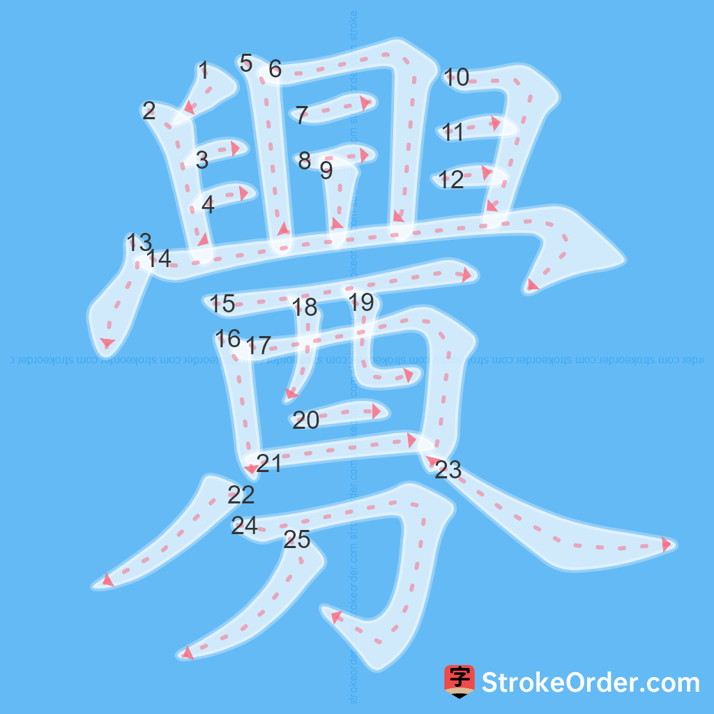 Standard stroke order for the Chinese character 釁