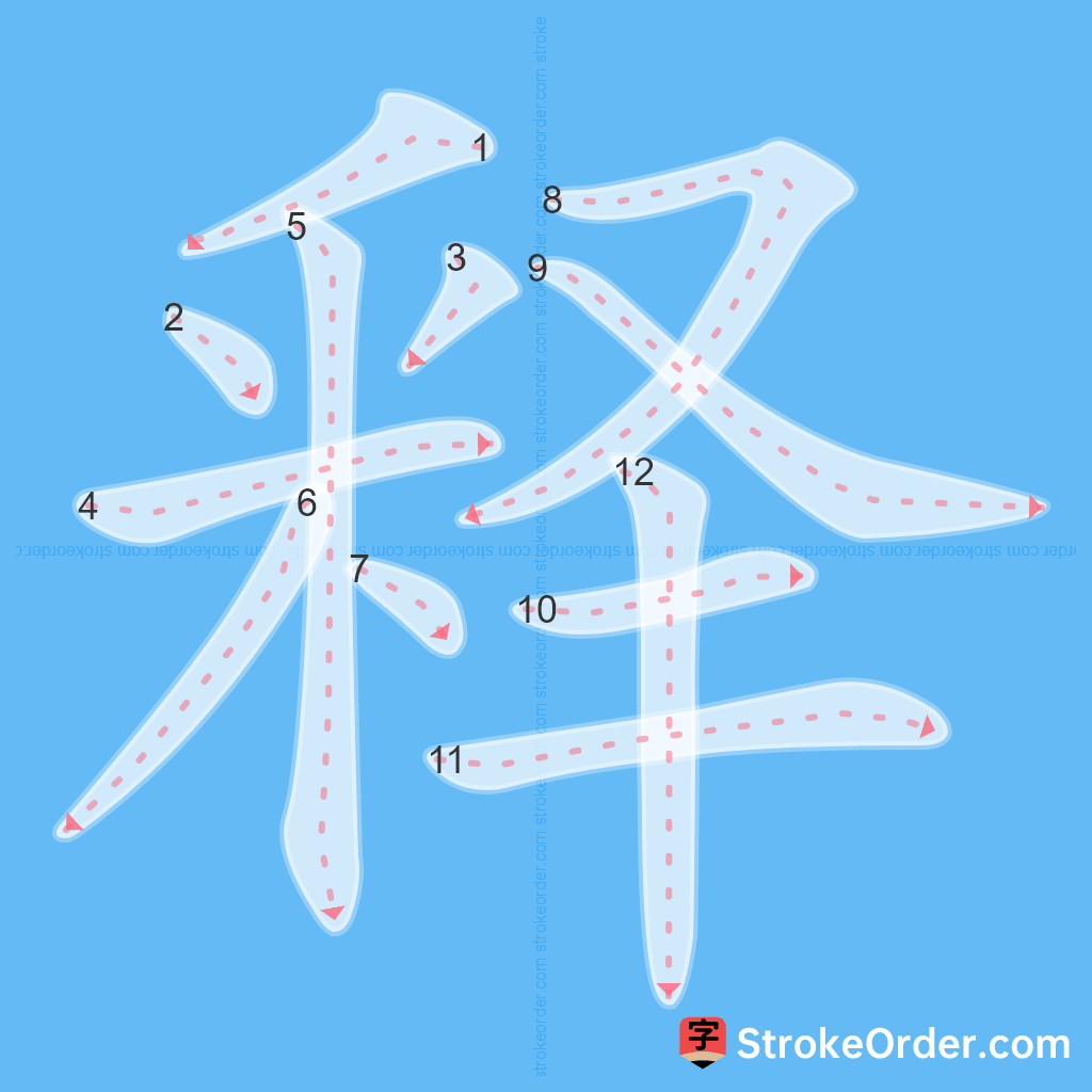 Standard stroke order for the Chinese character 释