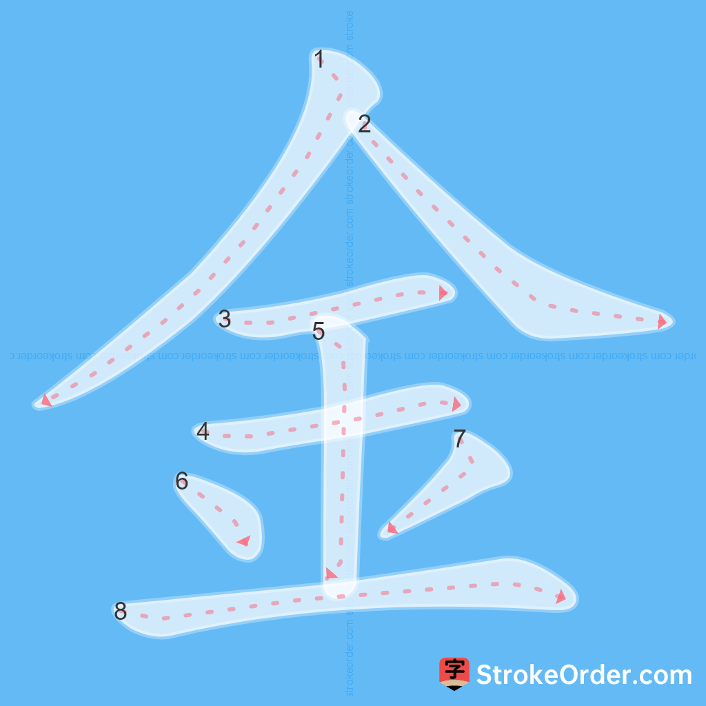 Standard stroke order for the Chinese character 金