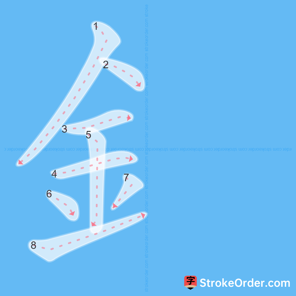 Standard stroke order for the Chinese character 釒