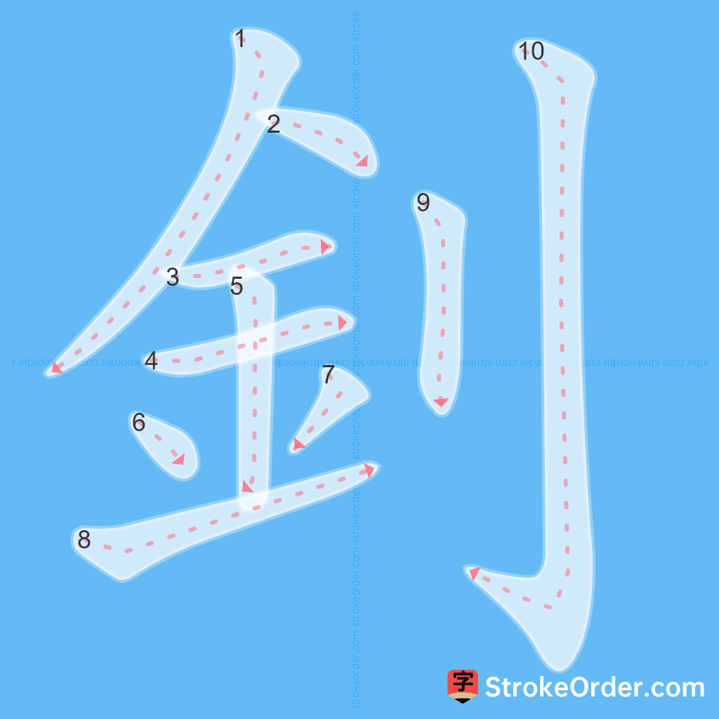 Standard stroke order for the Chinese character 釗