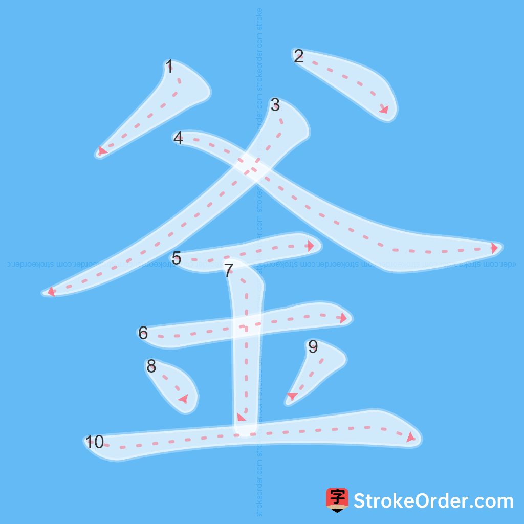 Standard stroke order for the Chinese character 釜
