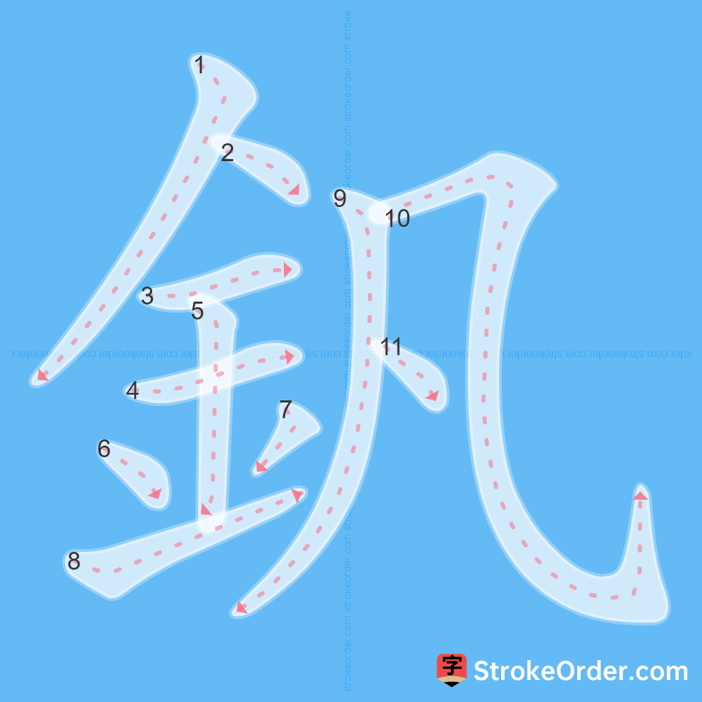 Standard stroke order for the Chinese character 釩