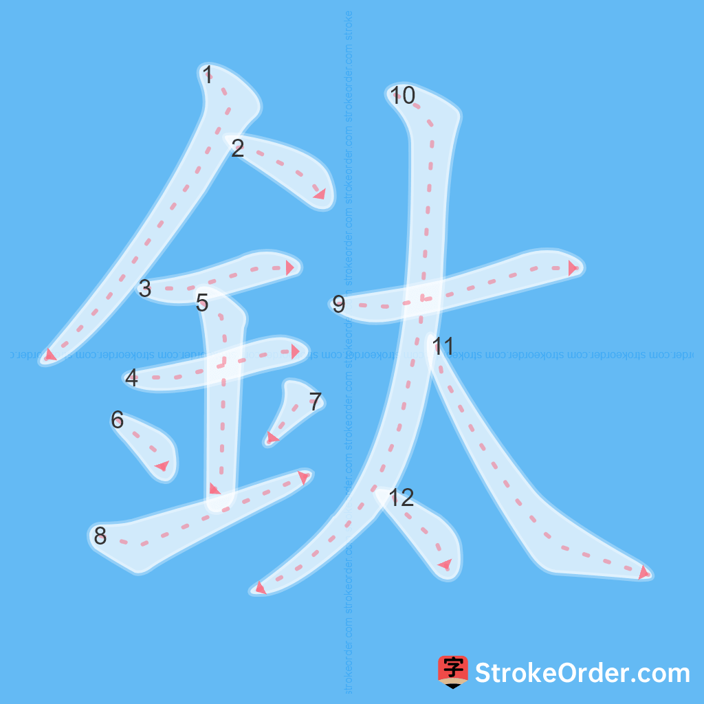 Standard stroke order for the Chinese character 鈦