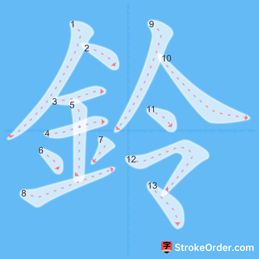 Standard stroke order for the Chinese character 鈴