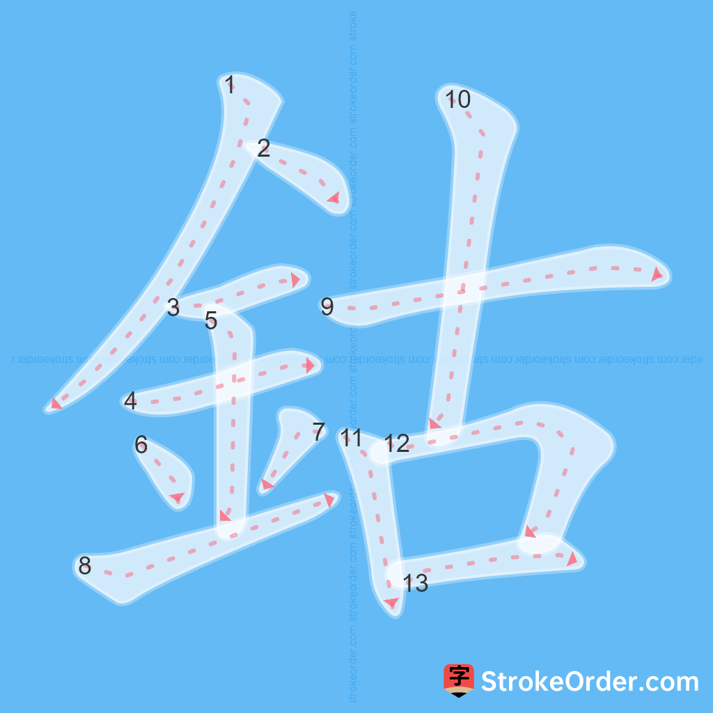 Standard stroke order for the Chinese character 鈷