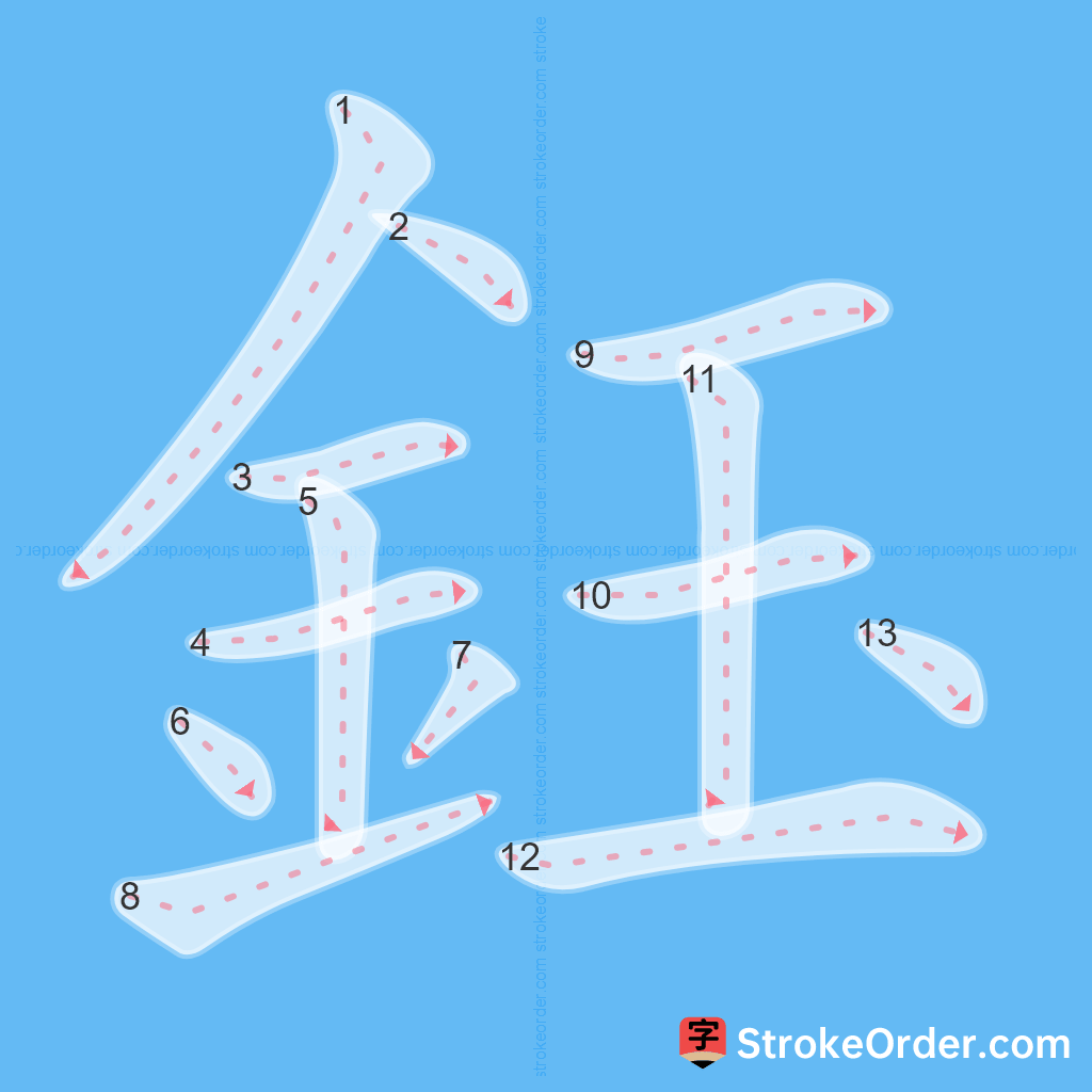 Standard stroke order for the Chinese character 鈺