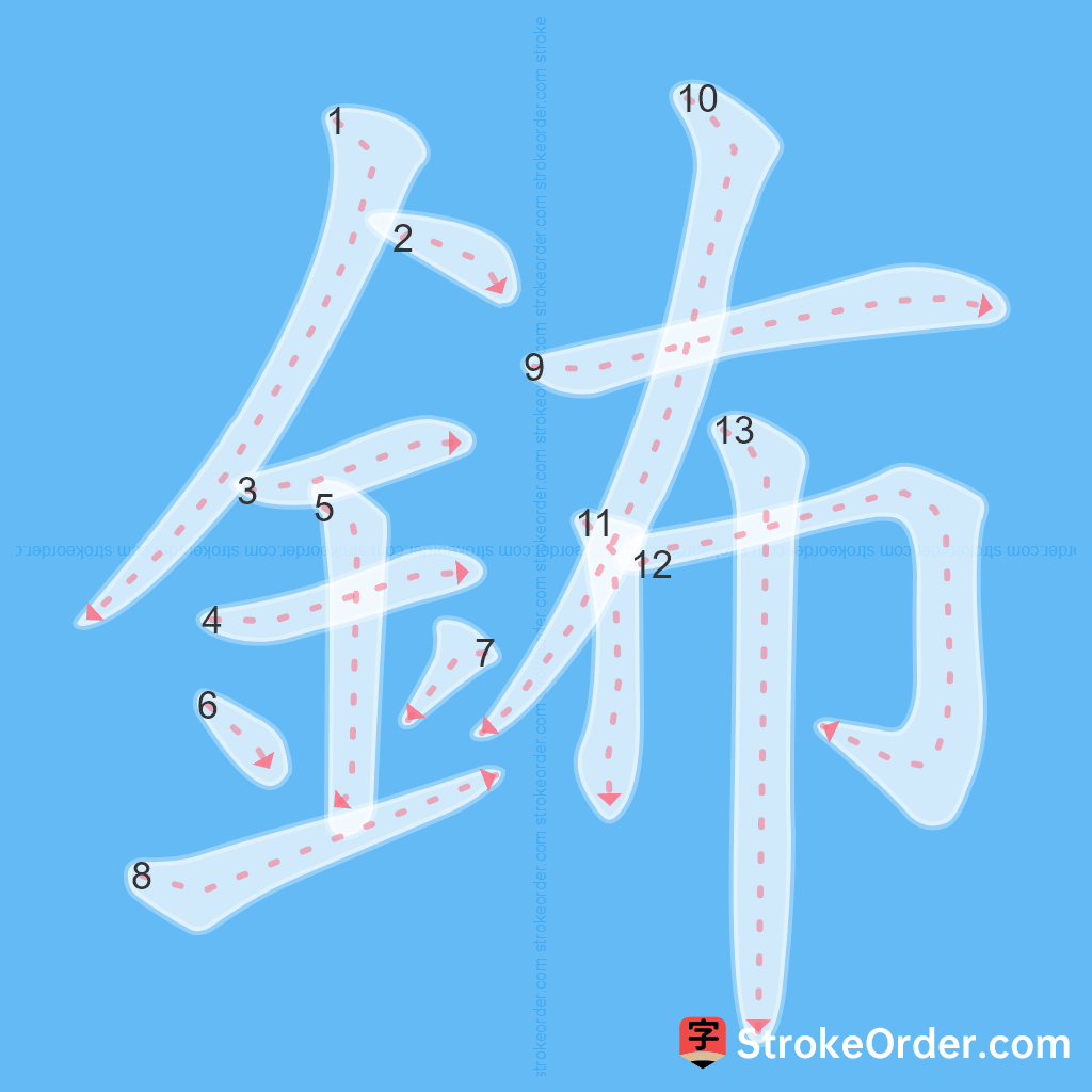 Standard stroke order for the Chinese character 鈽