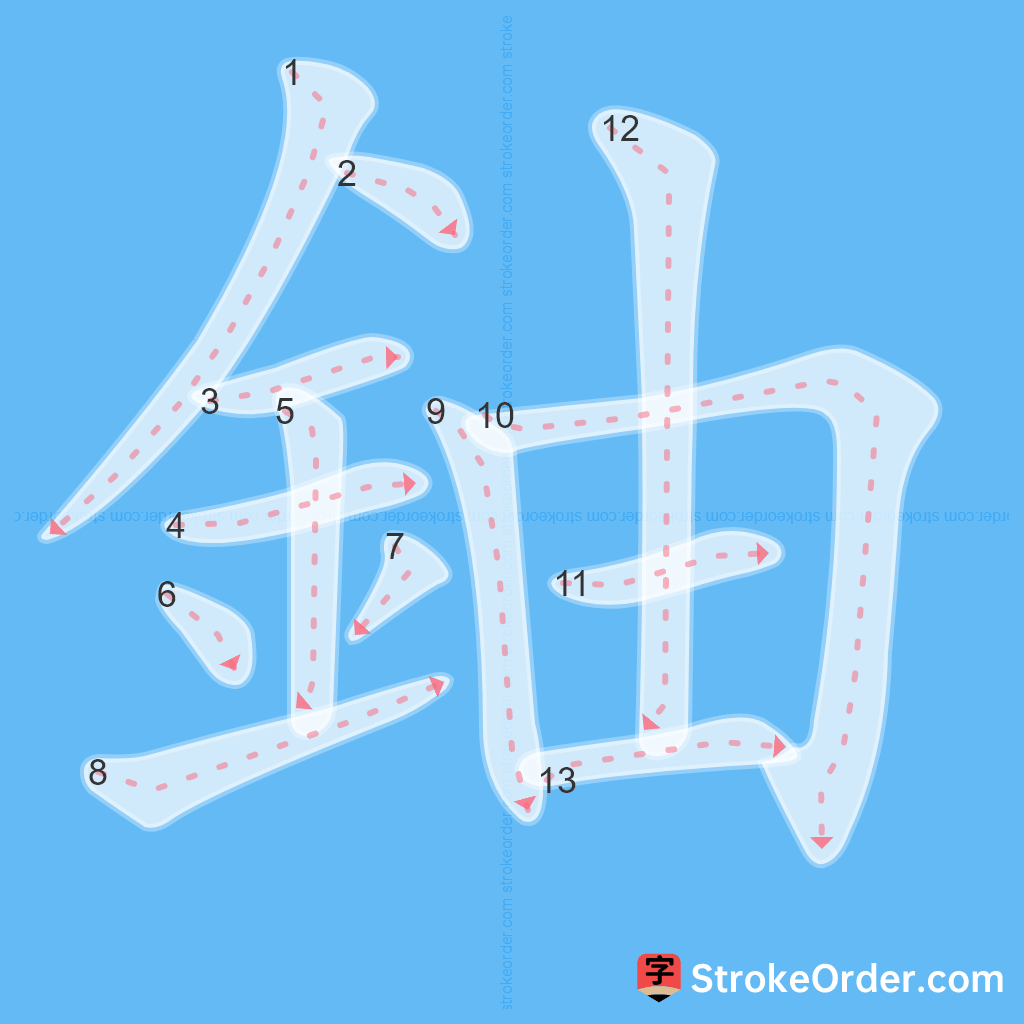 Standard stroke order for the Chinese character 鈾