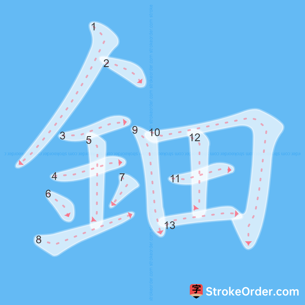 Standard stroke order for the Chinese character 鈿