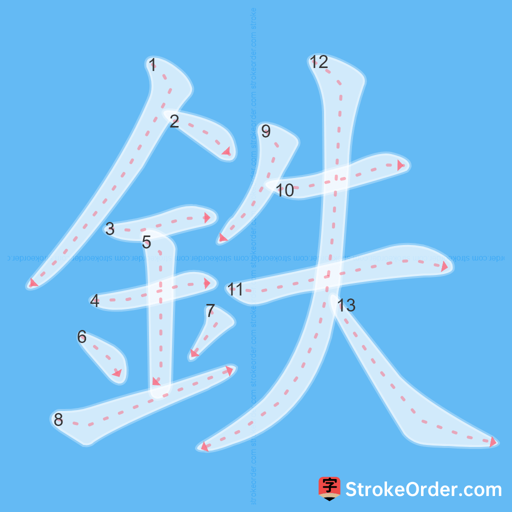 Standard stroke order for the Chinese character 鉄