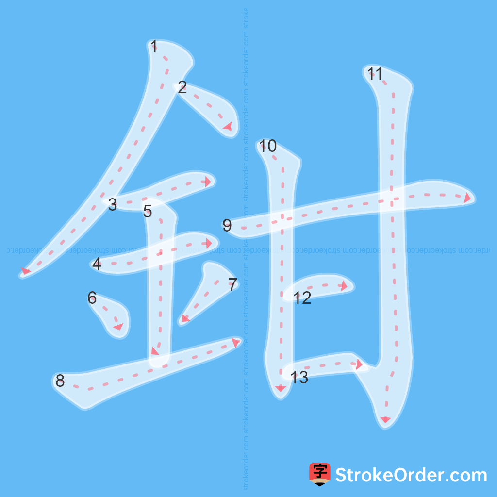 Standard stroke order for the Chinese character 鉗