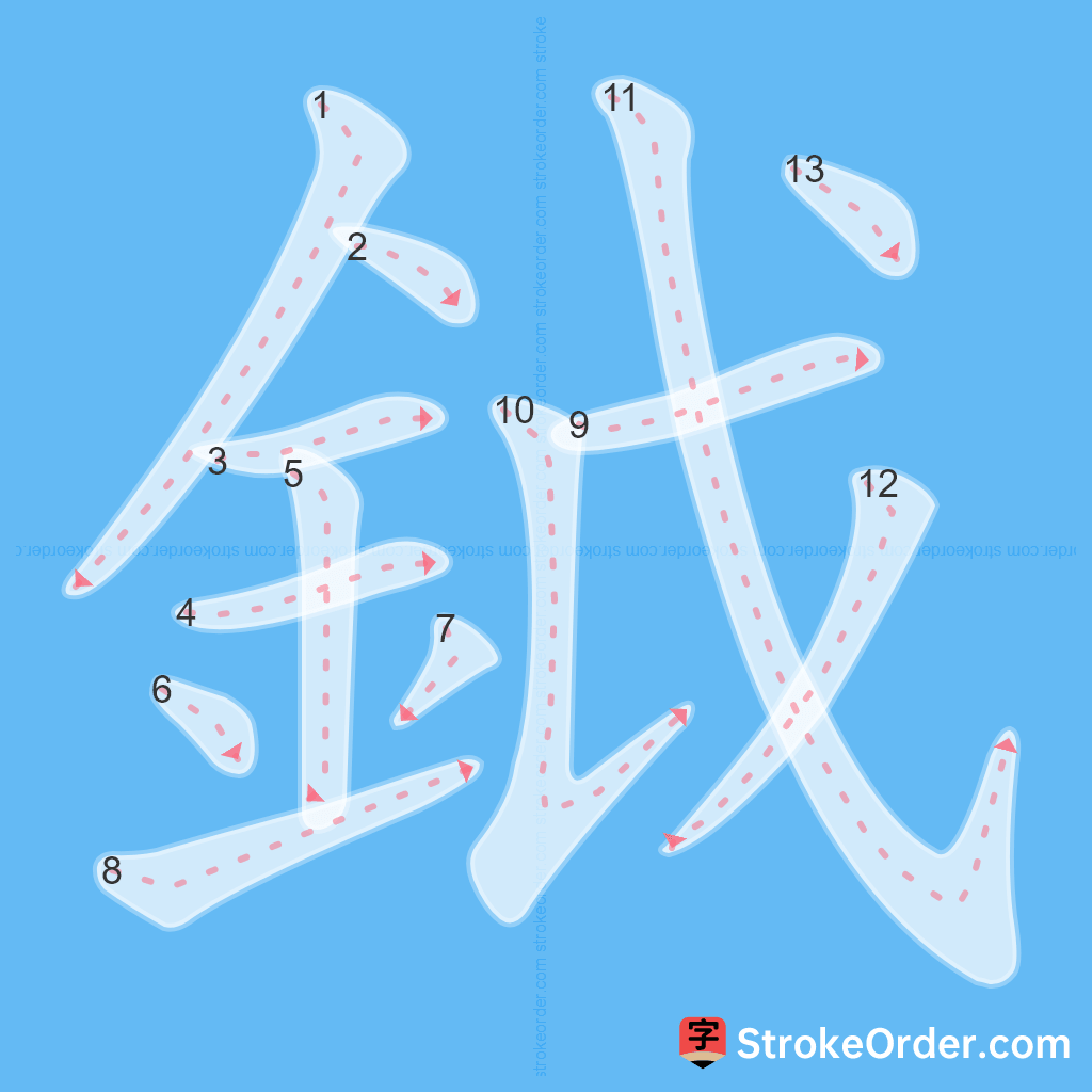 Standard stroke order for the Chinese character 鉞