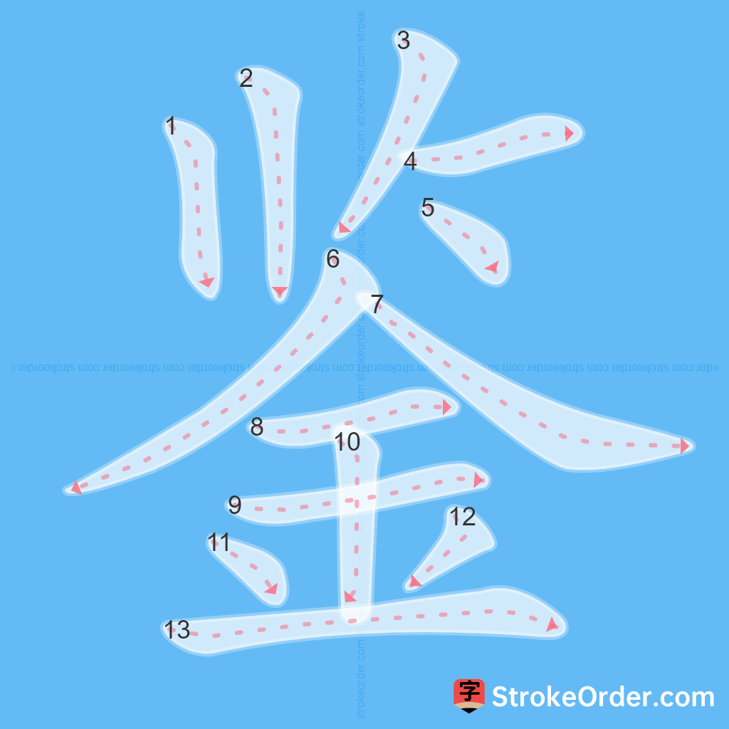 Standard stroke order for the Chinese character 鉴