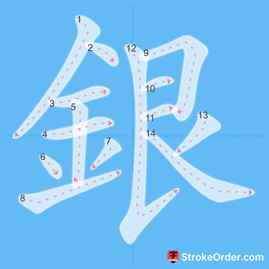 Standard stroke order for the Chinese character 銀