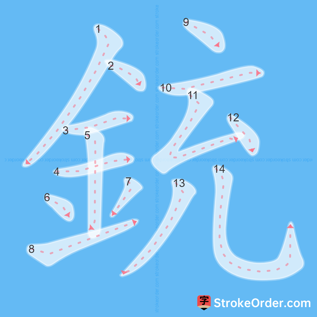Standard stroke order for the Chinese character 銃