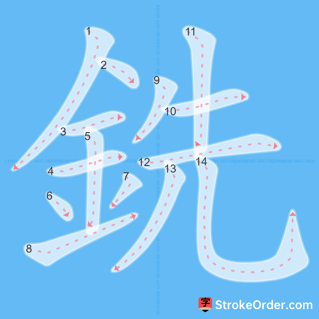 Standard stroke order for the Chinese character 銑