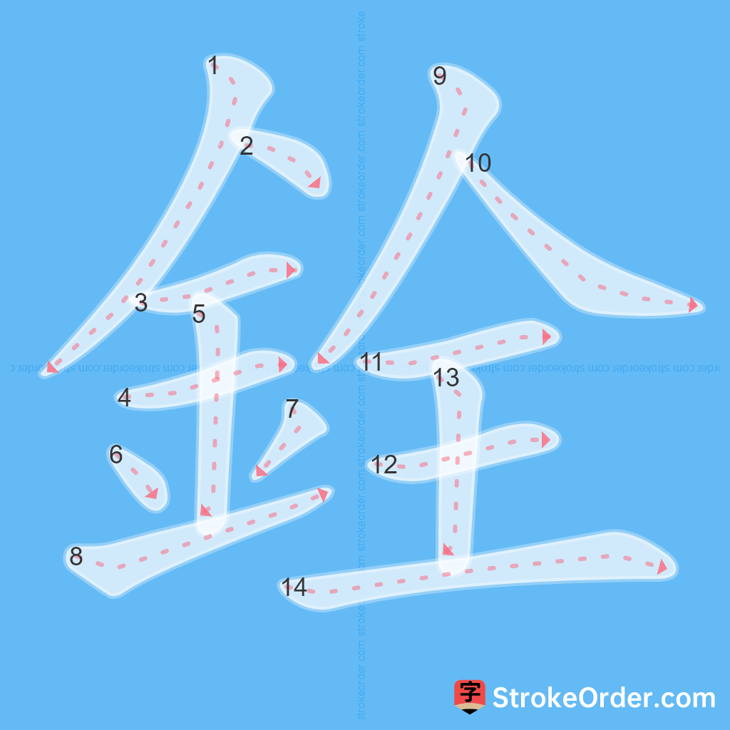 Standard stroke order for the Chinese character 銓