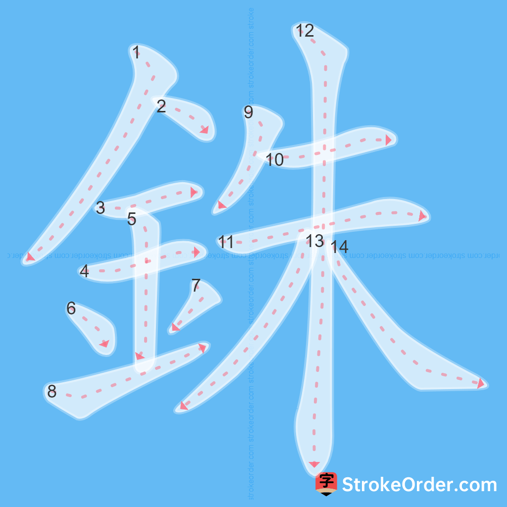 Standard stroke order for the Chinese character 銖