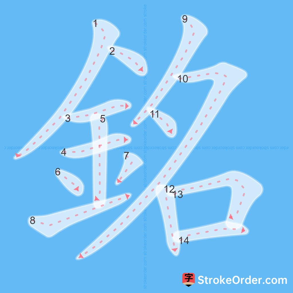 Standard stroke order for the Chinese character 銘