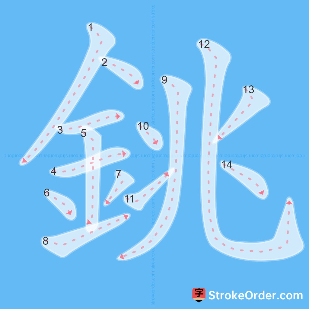 Standard stroke order for the Chinese character 銚
