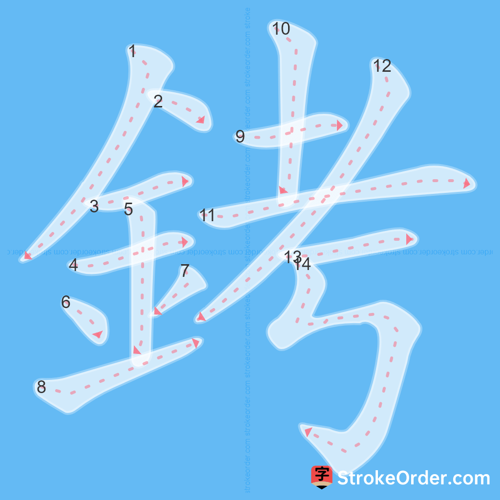 Standard stroke order for the Chinese character 銬