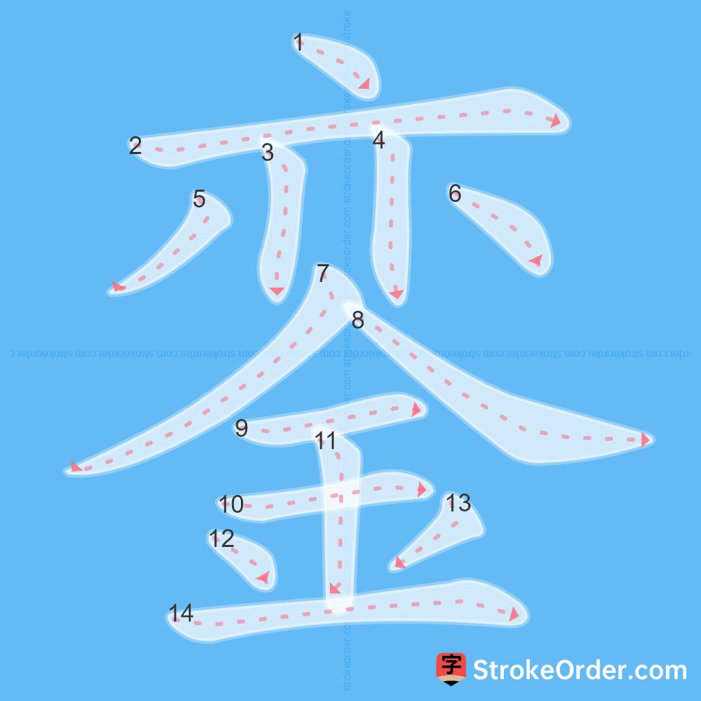 Standard stroke order for the Chinese character 銮