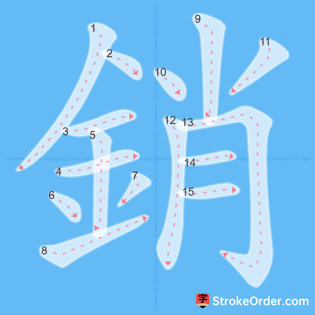 Standard stroke order for the Chinese character 銷
