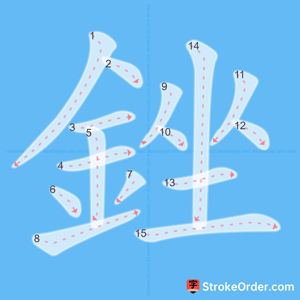 Standard stroke order for the Chinese character 銼