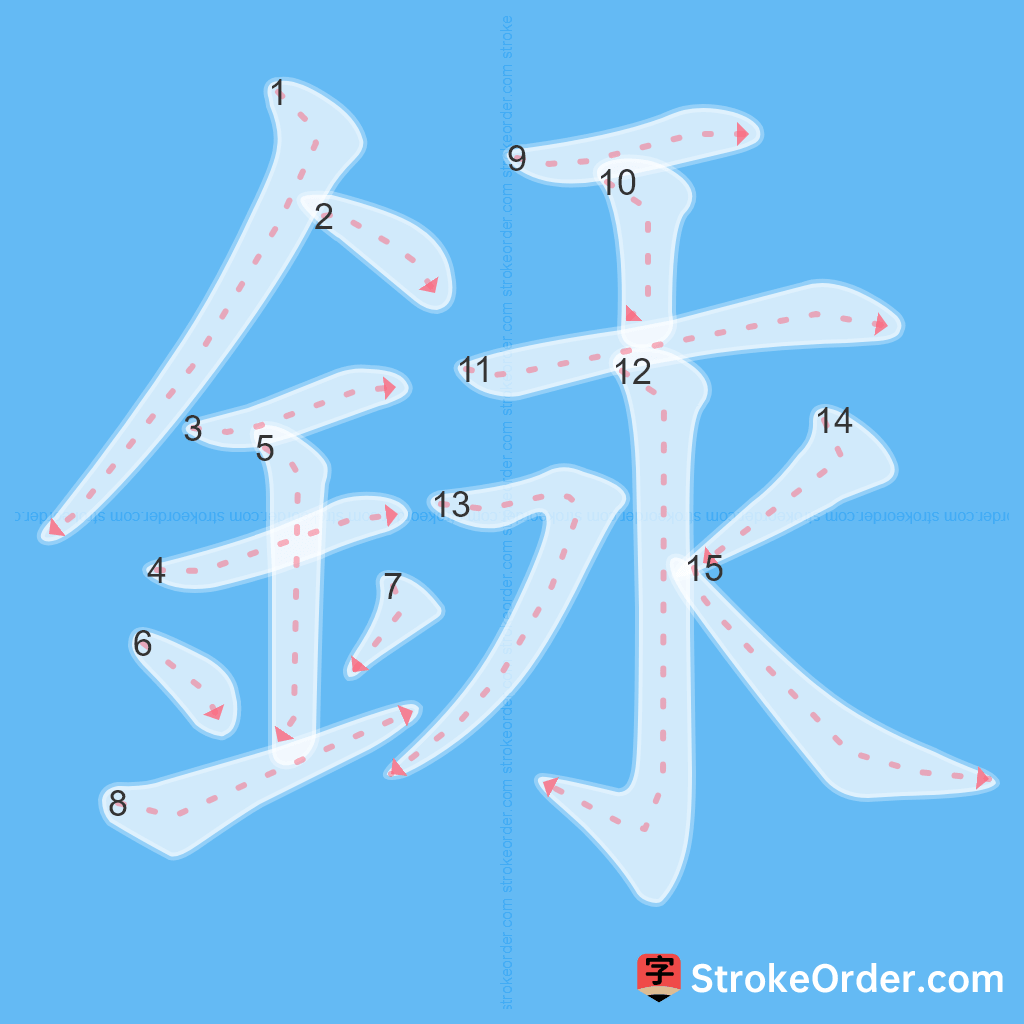 Standard stroke order for the Chinese character 銾