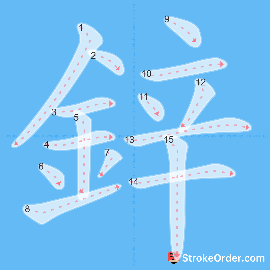 Standard stroke order for the Chinese character 鋅