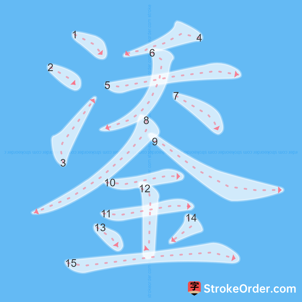 Standard stroke order for the Chinese character 鋈