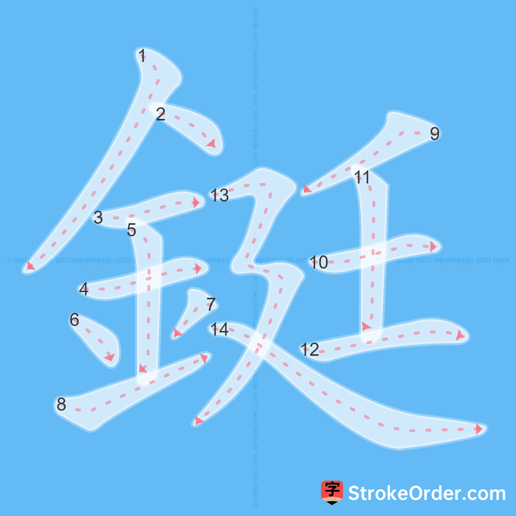 Standard stroke order for the Chinese character 鋌
