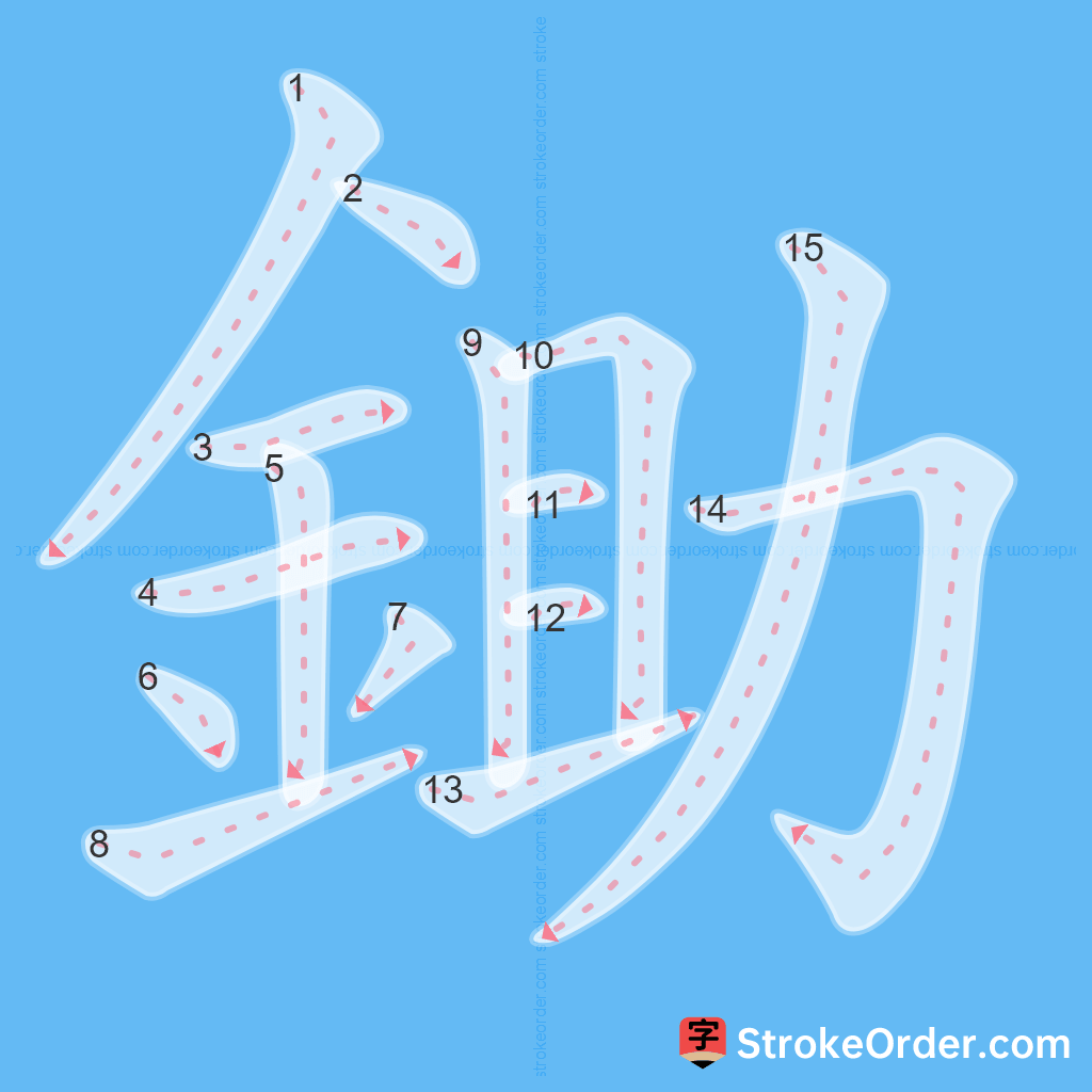 Standard stroke order for the Chinese character 鋤