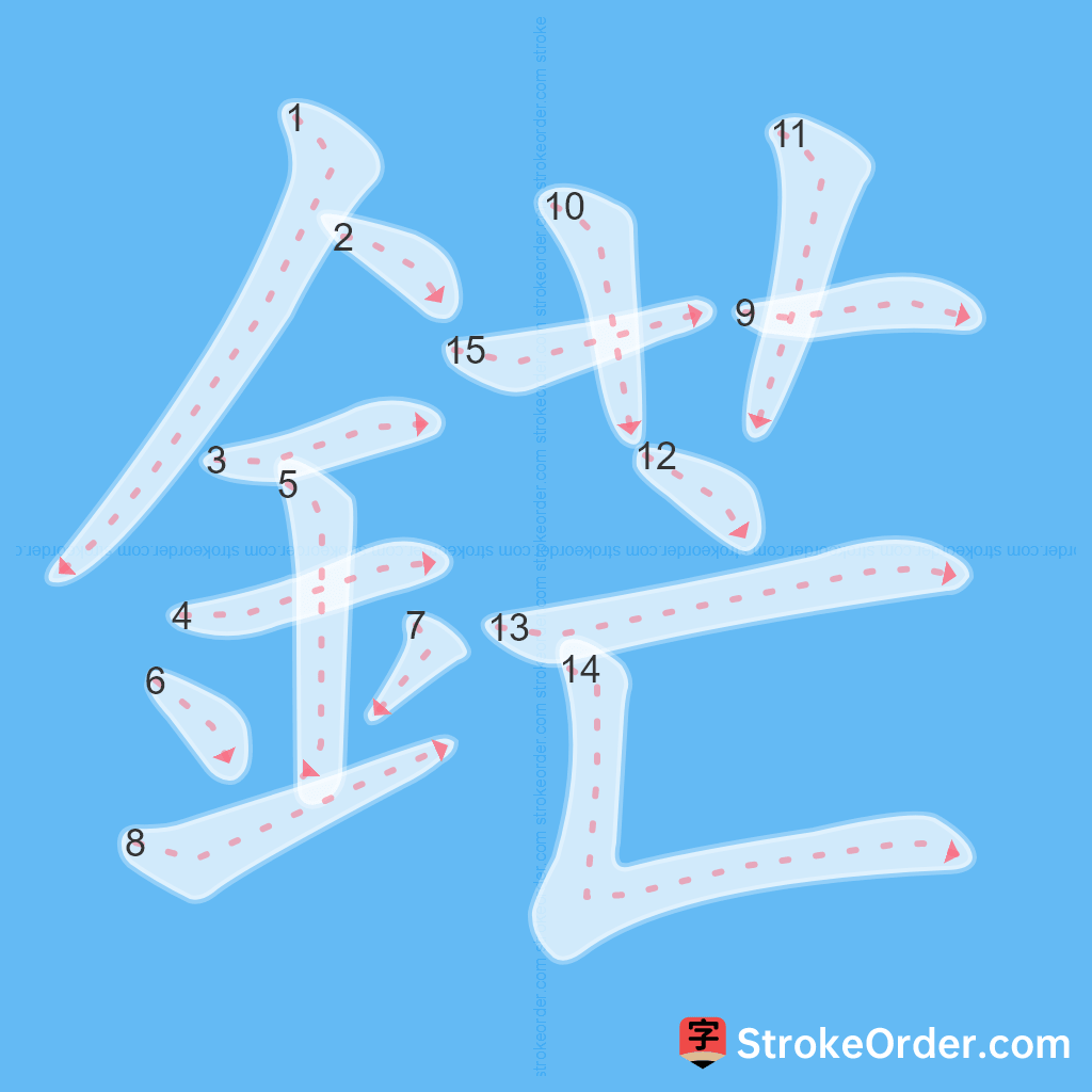 Standard stroke order for the Chinese character 鋩