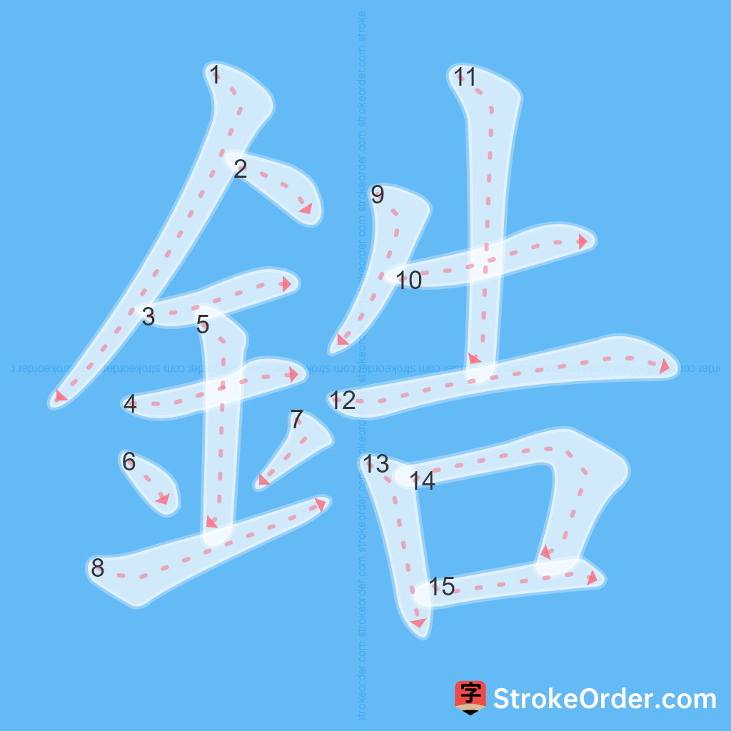 Standard stroke order for the Chinese character 鋯