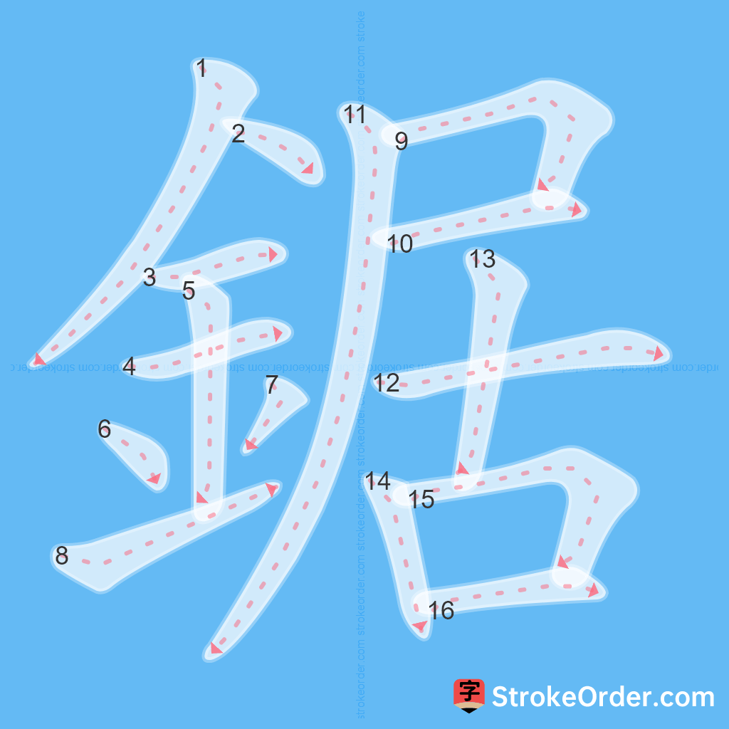 Standard stroke order for the Chinese character 鋸