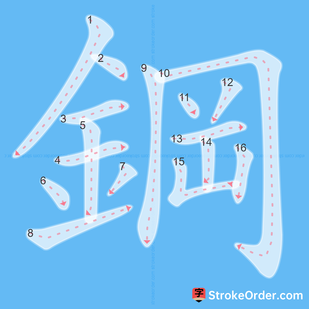 Standard stroke order for the Chinese character 鋼