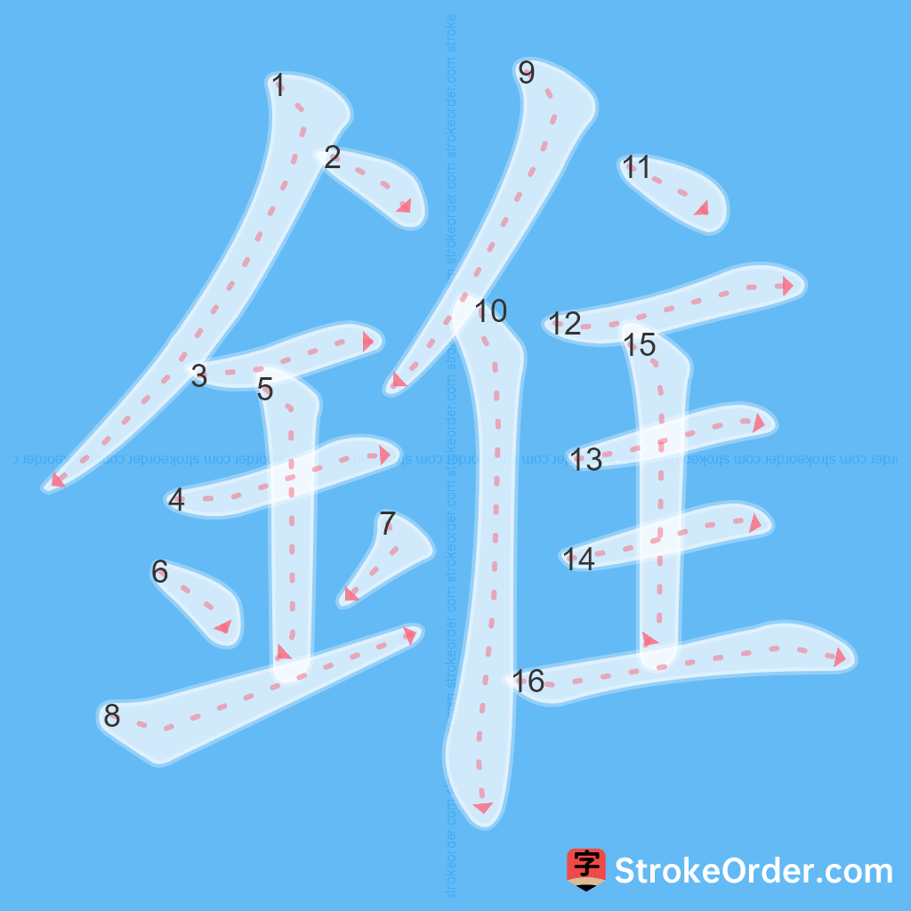 Standard stroke order for the Chinese character 錐