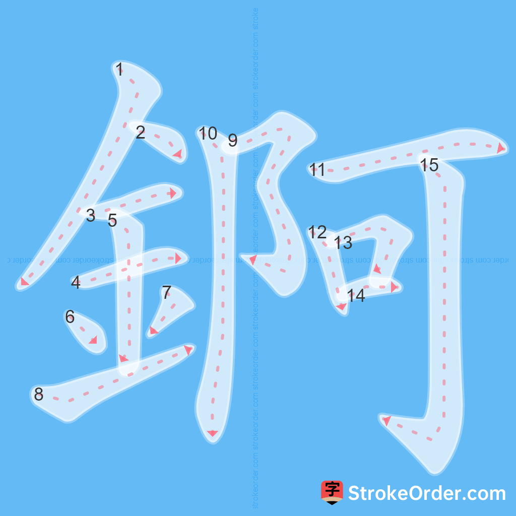 Standard stroke order for the Chinese character 錒