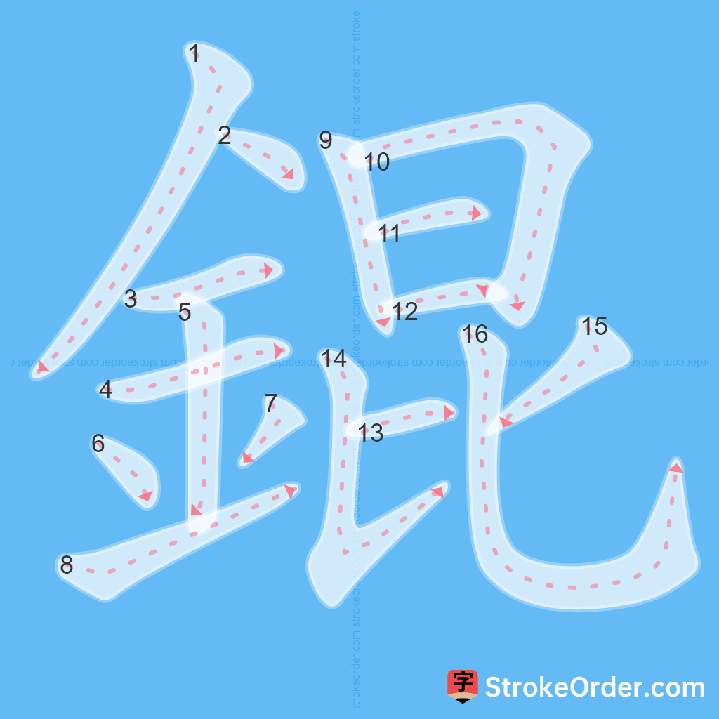 Standard stroke order for the Chinese character 錕