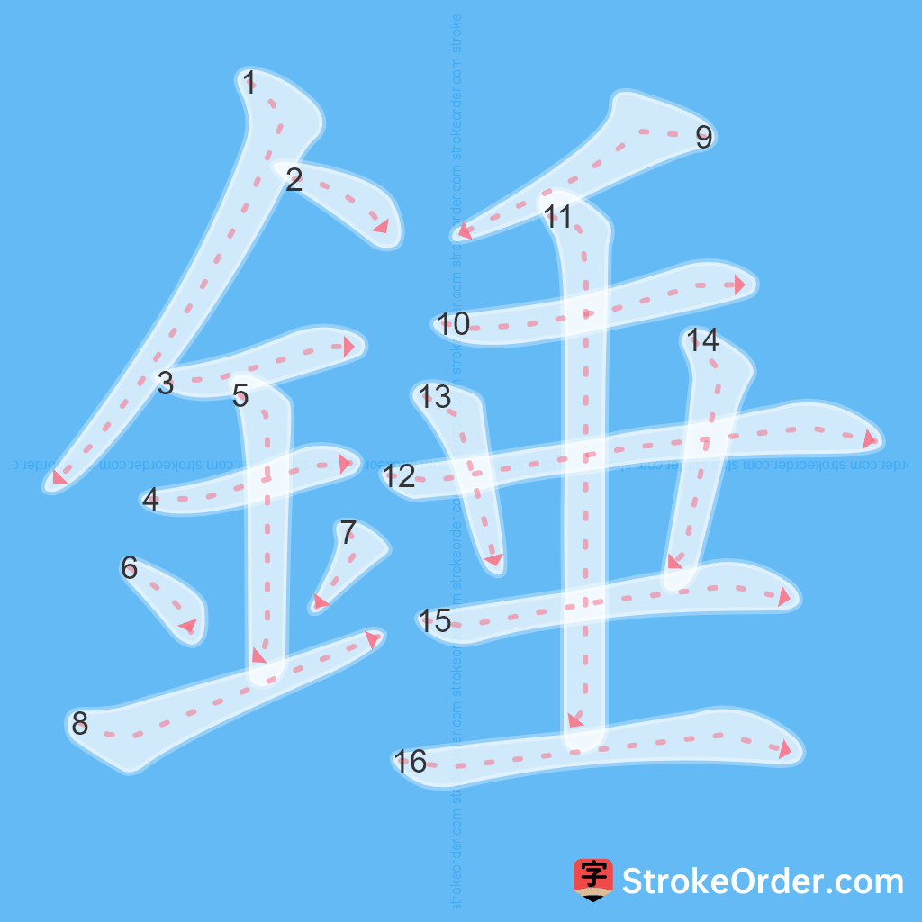 Standard stroke order for the Chinese character 錘
