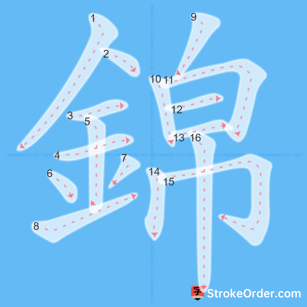 Standard stroke order for the Chinese character 錦