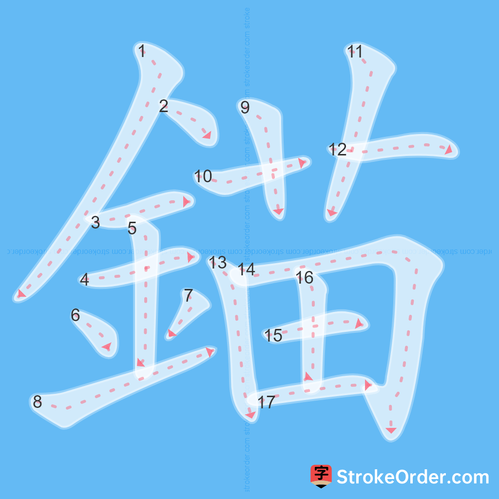 Standard stroke order for the Chinese character 錨