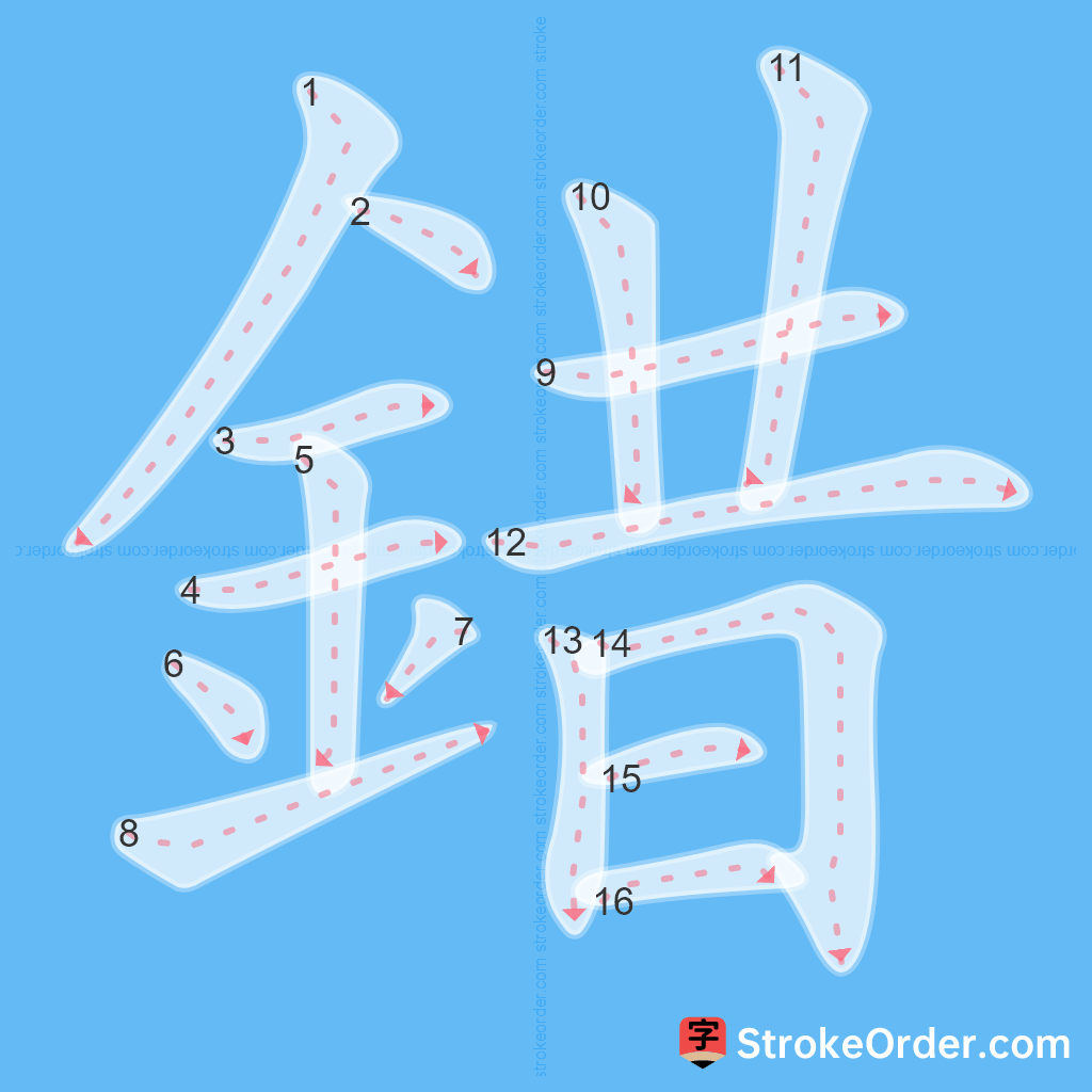 Standard stroke order for the Chinese character 錯