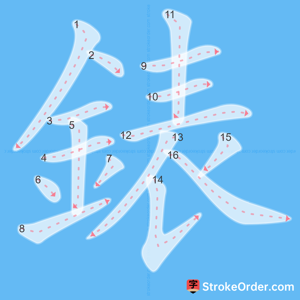 Standard stroke order for the Chinese character 錶