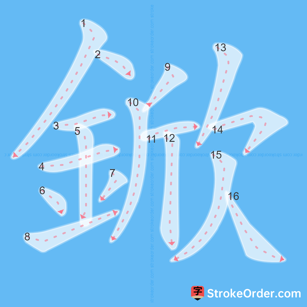 Standard stroke order for the Chinese character 鍁