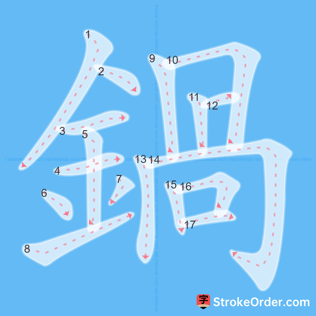 Standard stroke order for the Chinese character 鍋