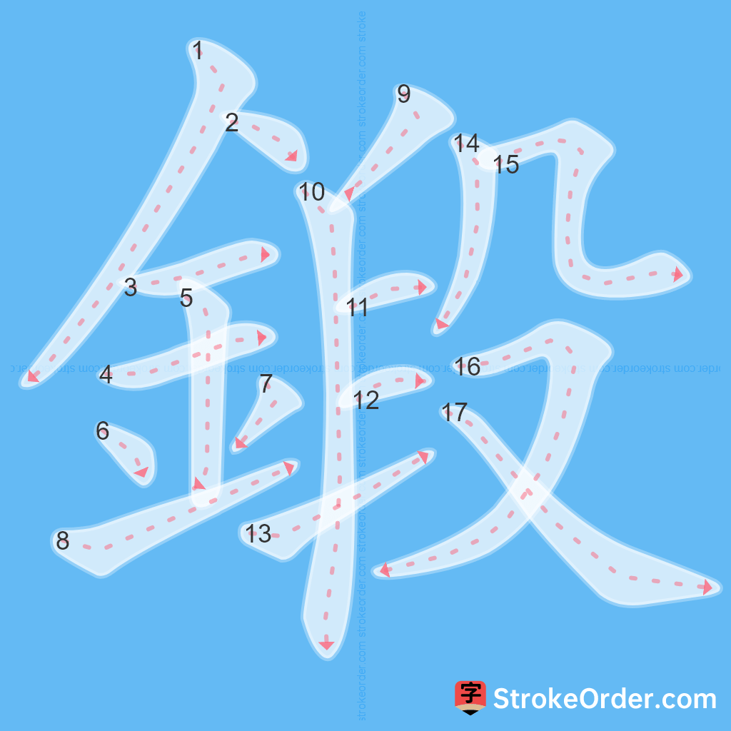 Standard stroke order for the Chinese character 鍛